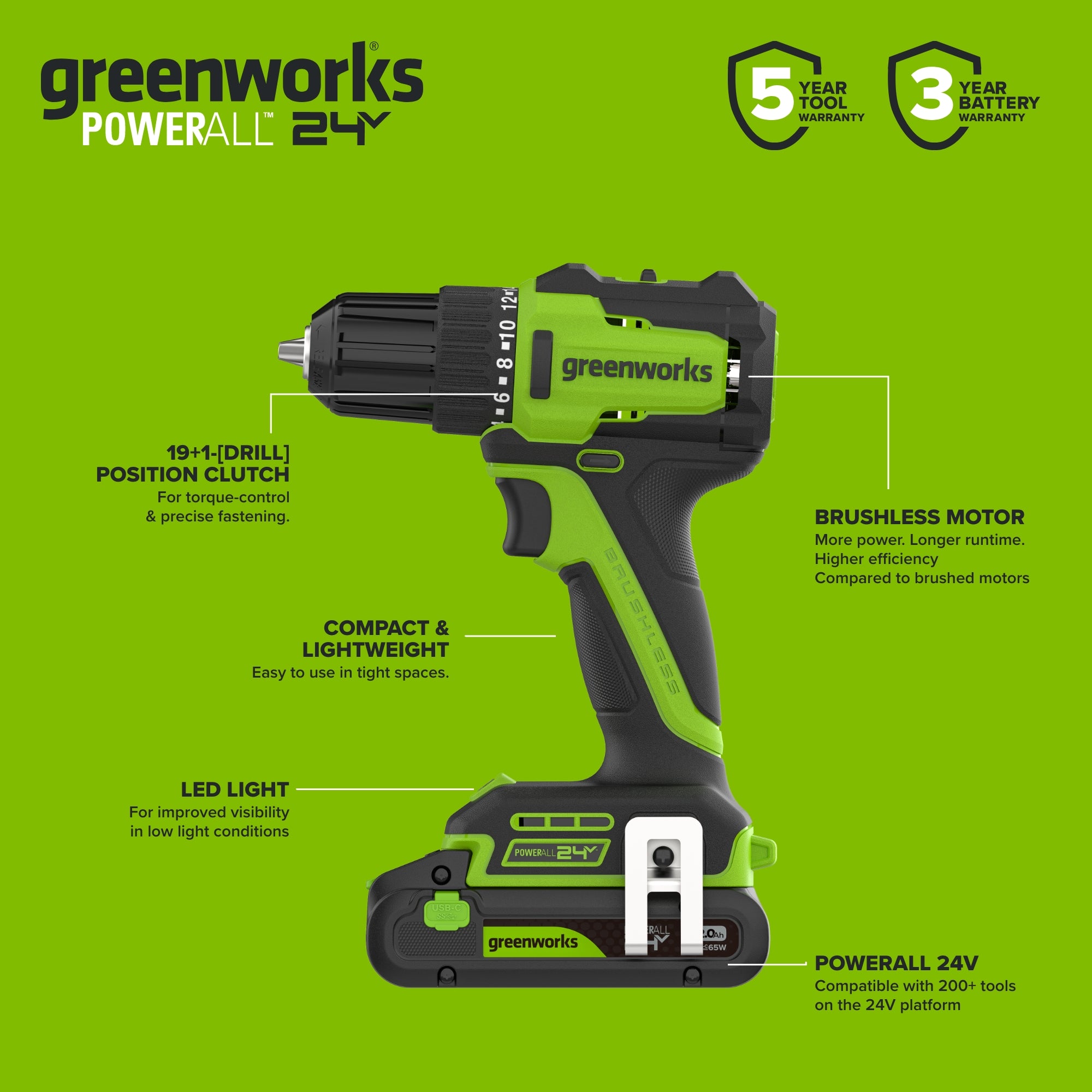 24V Cordless 280 in-lbs Drill/Driver Power Tool 6PC Combo Kit: (2) 2.0 Ah USB-C Batteries, 30W USB-C Charger Block, and 3' 100W USB-C Cable - Image 6