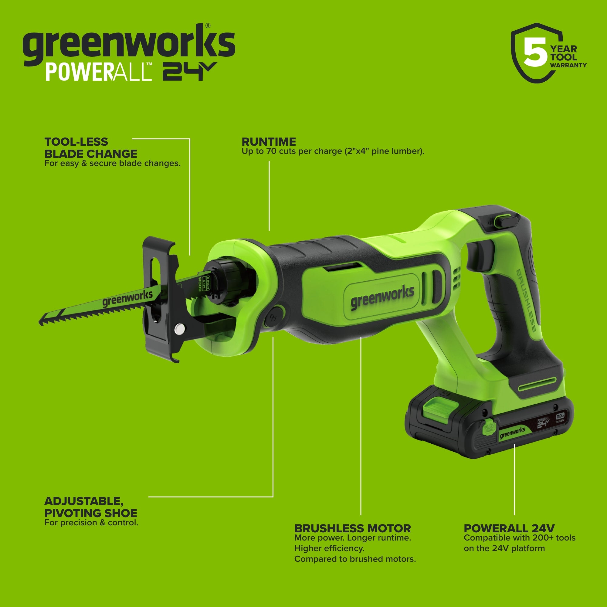 24V Cordless 280 in-lbs Drill/Driver Power Tool 6PC Combo Kit: (2) 2.0 Ah USB-C Batteries, 30W USB-C Charger Block, and 3' 100W USB-C Cable - Image 10