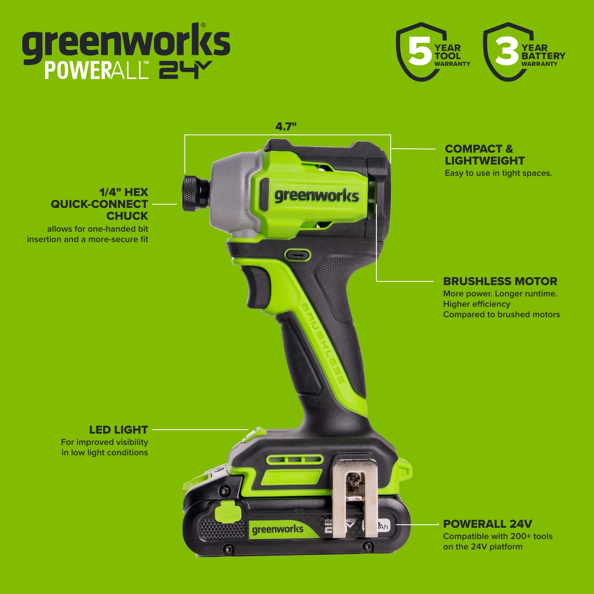 24V Cordless 280 in-lbs Drill/Driver Power Tool 6PC Combo Kit: (2) 2.0 Ah USB-C Batteries, 30W USB-C Charger Block, and 3' 100W USB-C Cable - Image 2