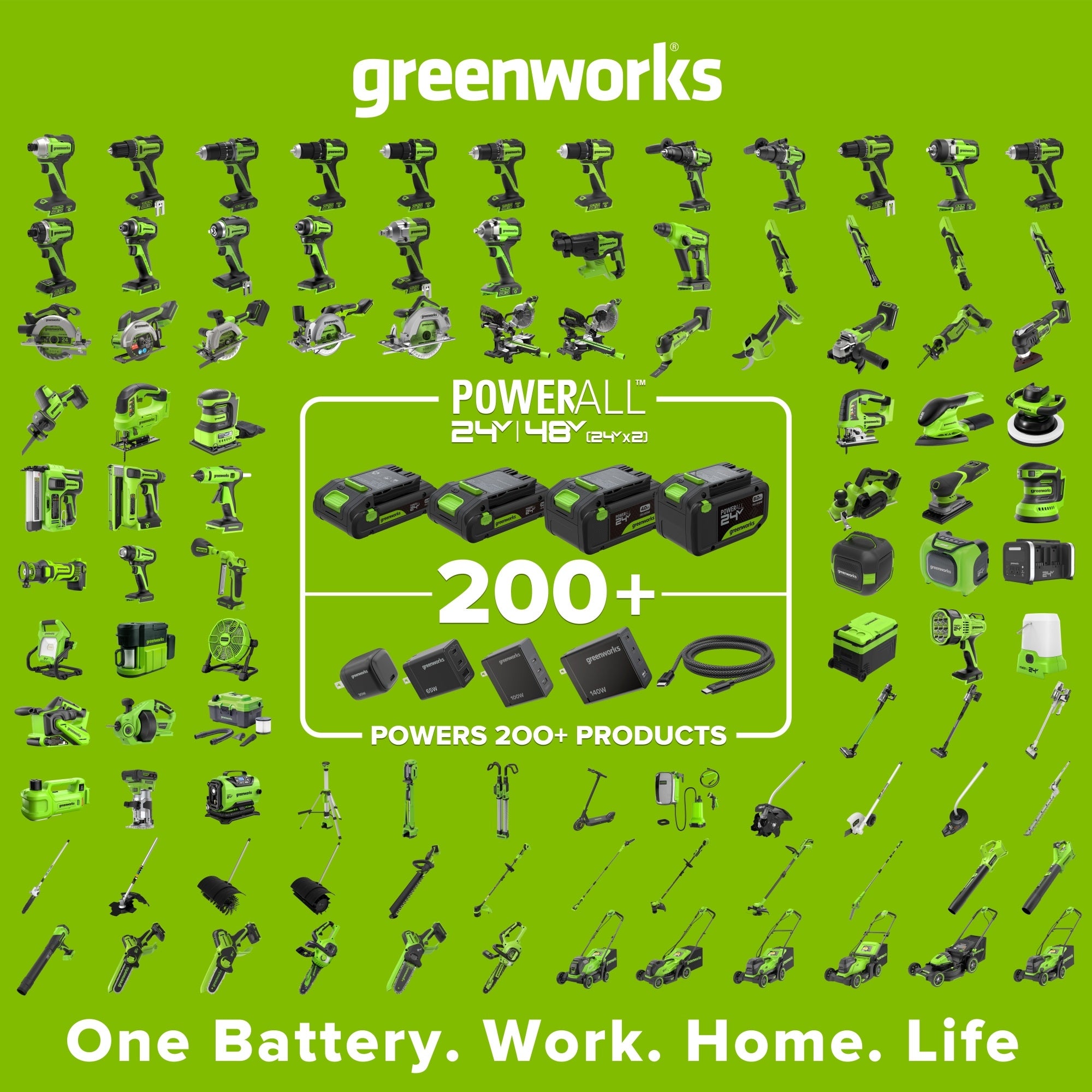 24V PowerAll 3/8" 280 in-lb Drill, with 2.0 Ah USB-C Battery, 30W USB-C Charger Block, 3' 100W USB-C Cable, 10-PC Drill Bit Set - Image 12