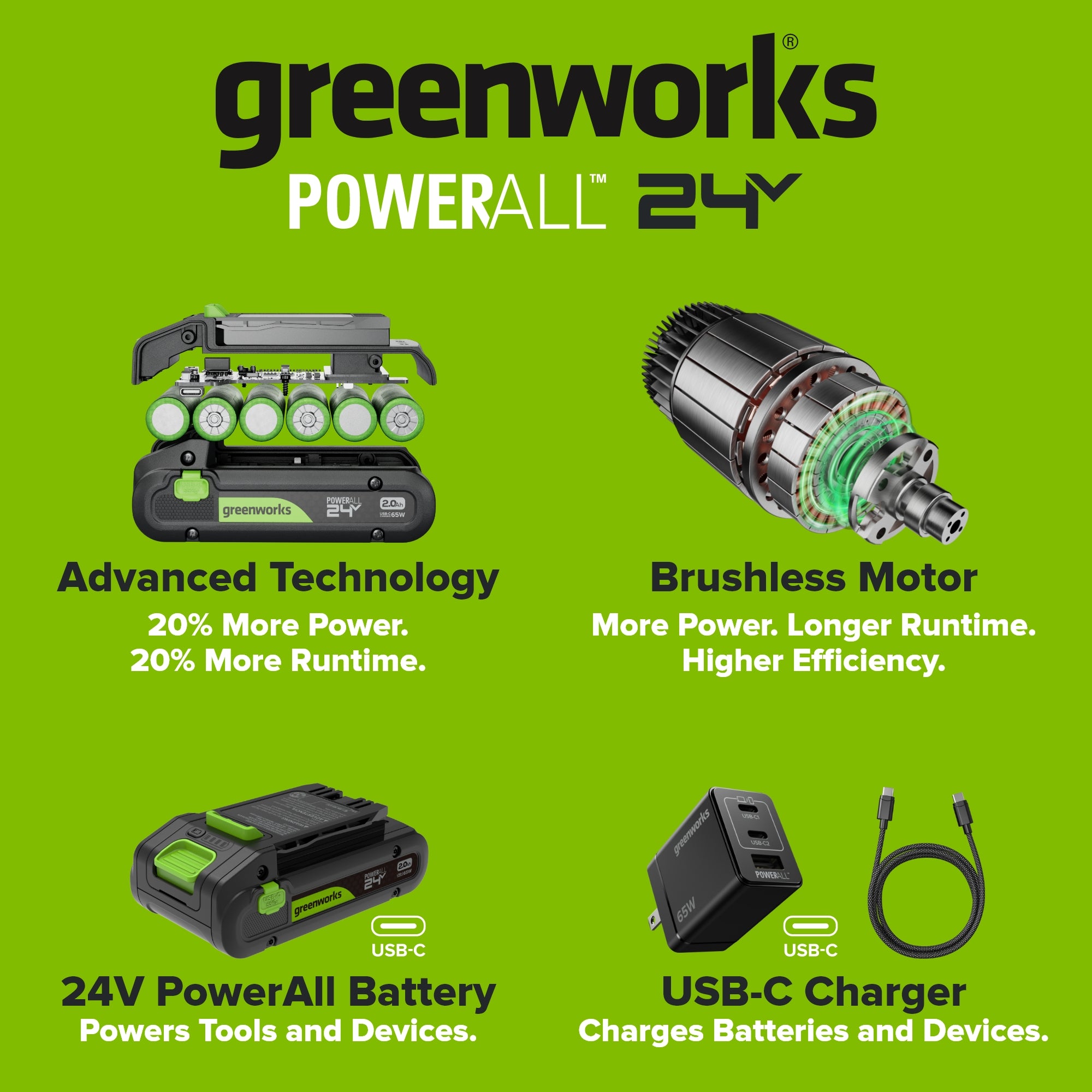 24V PowerAll 3/8" 280 in-lb Drill, with 2.0 Ah USB-C Battery, 30W USB-C Charger Block, 3' 100W USB-C Cable, 10-PC Drill Bit Set - Image 8