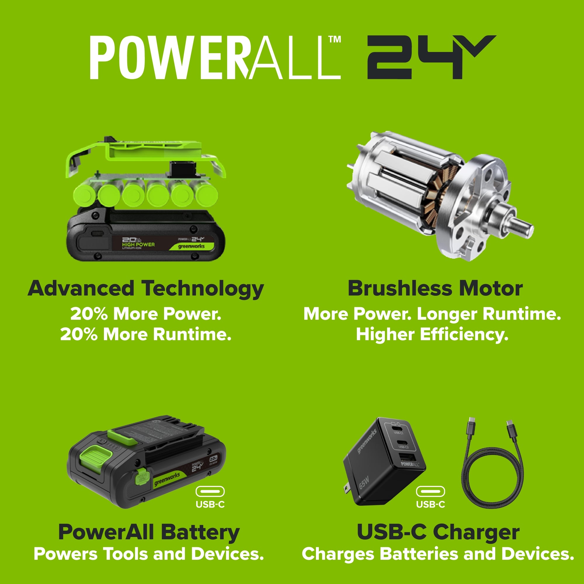 24V PowerAll Jigsaw w/ 6PC Blades, Dust Port Adapter, and Tube Adapter (Tool Only) - Image 6